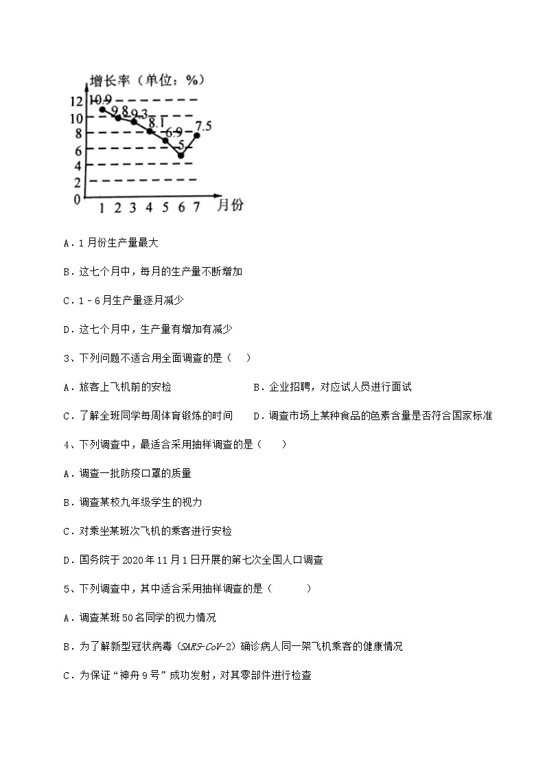 2022年最新精品解析冀教版八年级数学下册第十八章数据的收集与整理单元测试试卷（精选含答案）第2页