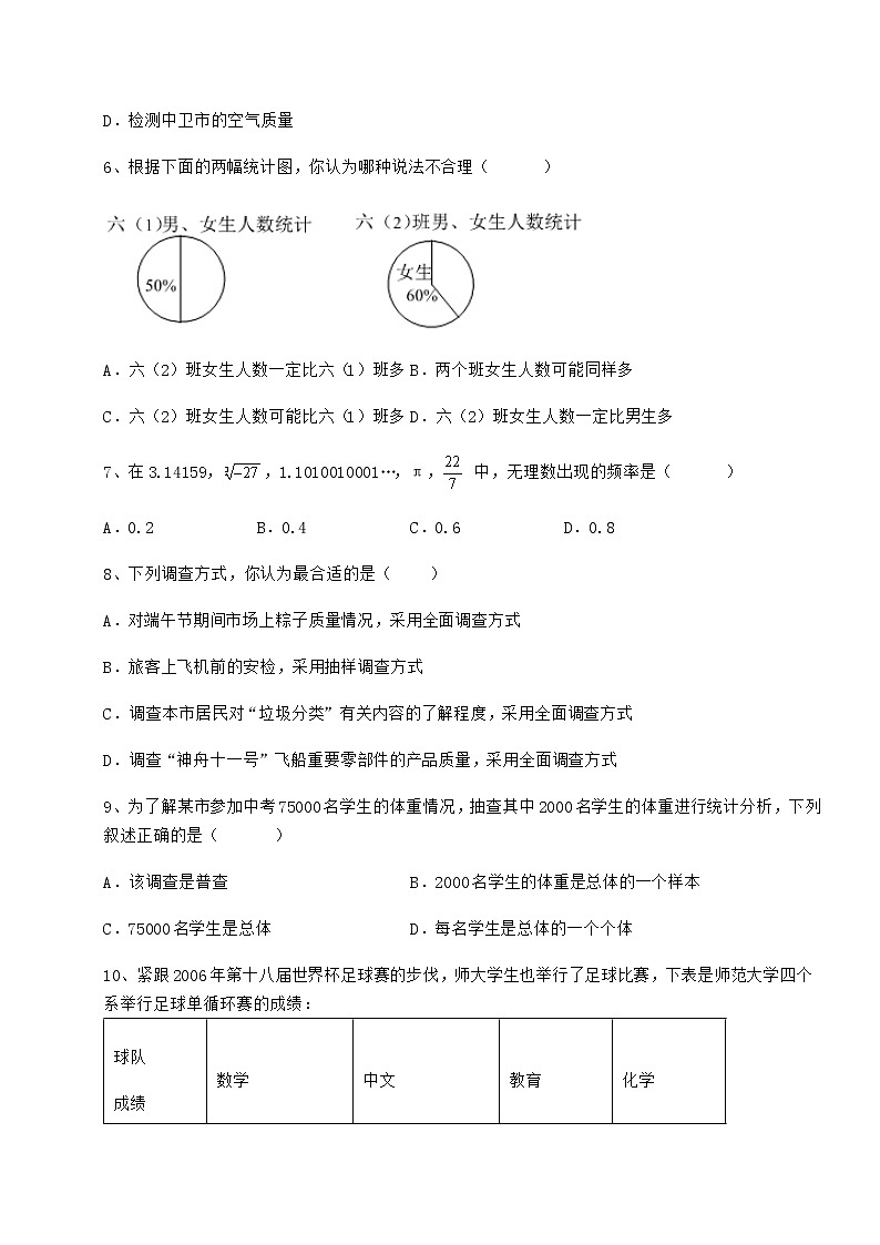 2022年最新精品解析冀教版八年级数学下册第十八章数据的收集与整理单元测试试卷（精选含答案）第3页