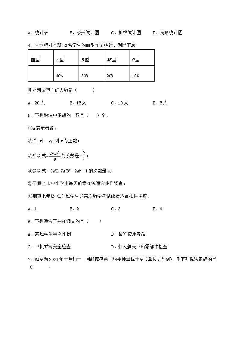2022年最新冀教版八年级数学下册第十八章数据的收集与整理定向测评试卷（精选）第2页