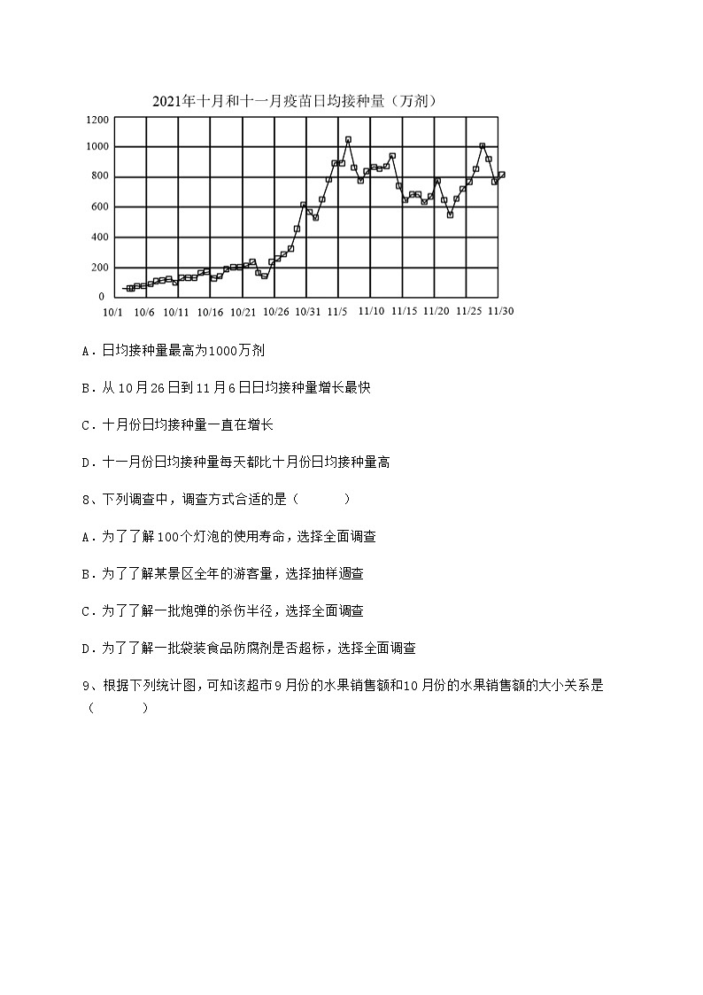 2022年最新冀教版八年级数学下册第十八章数据的收集与整理定向测评试卷（精选）第3页