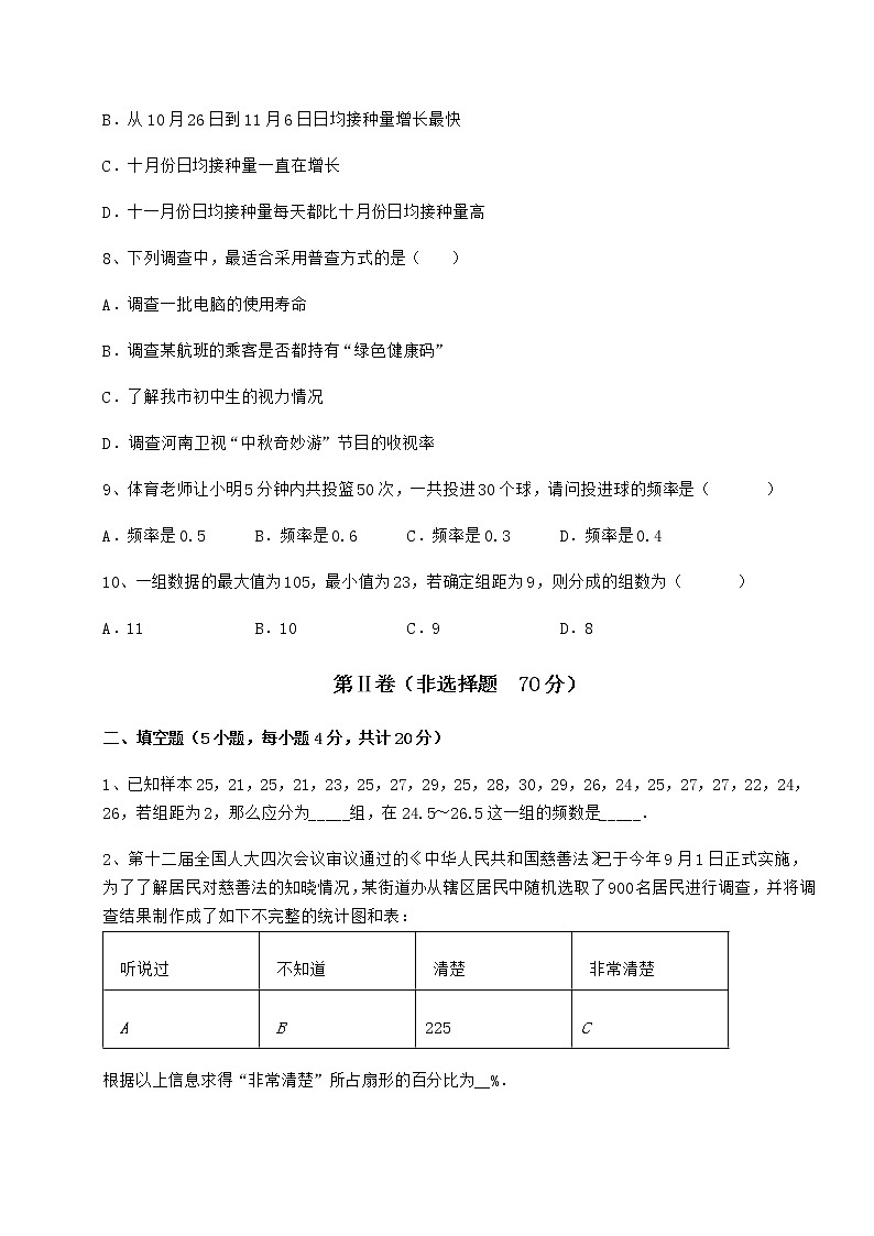 2022年最新冀教版八年级数学下册第十八章数据的收集与整理专项攻克试题（含详解）第3页