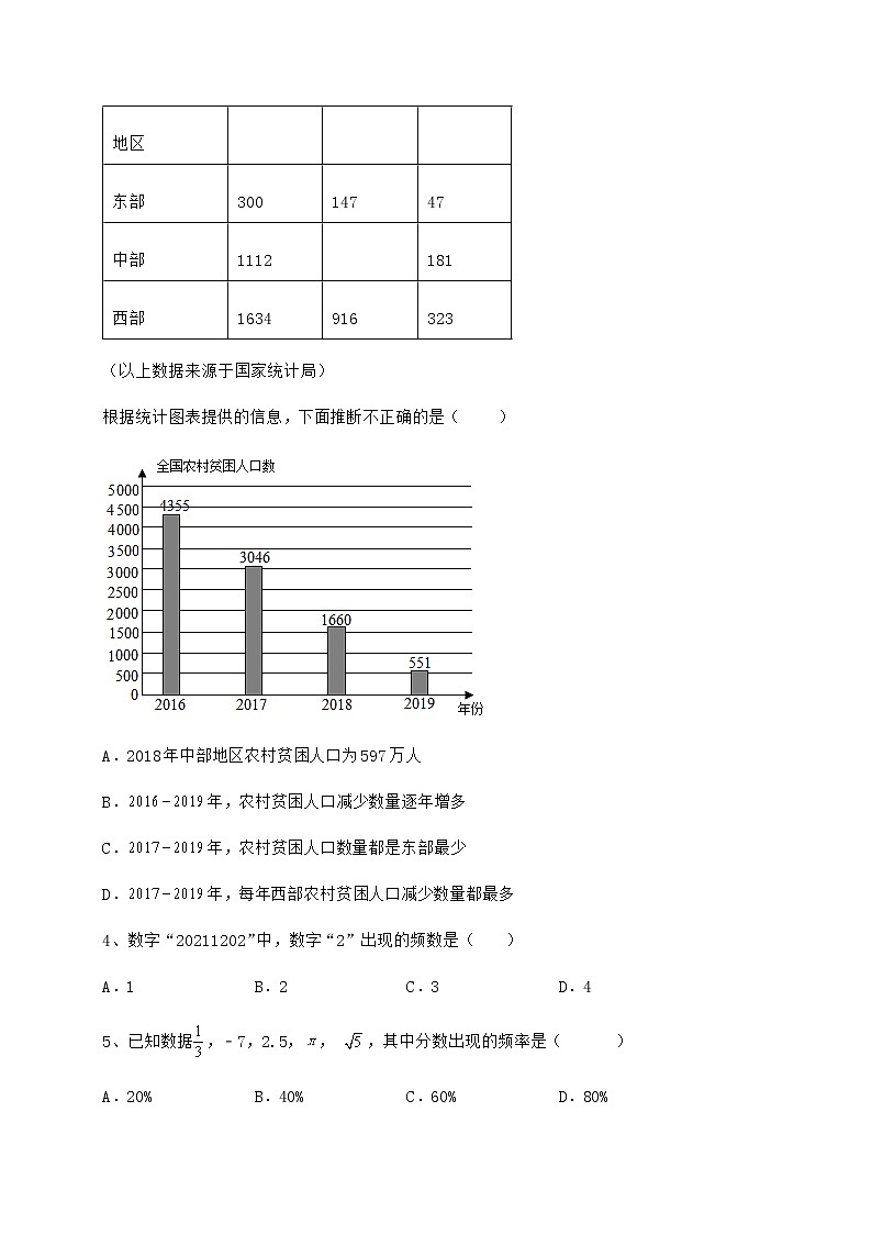 2022年最新精品解析冀教版八年级数学下册第十八章数据的收集与整理综合测评试卷第2页