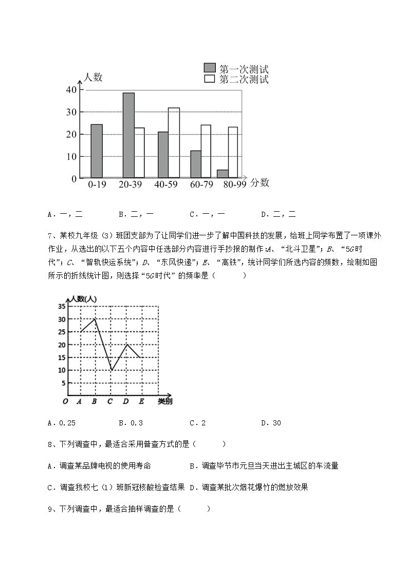 2022年最新冀教版八年级数学下册第十八章数据的收集与整理专题测评试题（精选）03