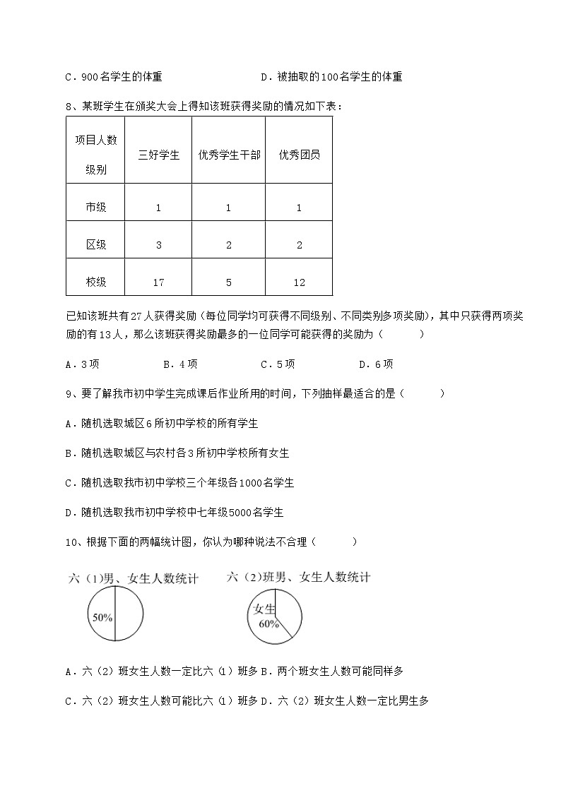 2022年最新强化训练冀教版八年级数学下册第十八章数据的收集与整理单元测试试题（含解析）第3页
