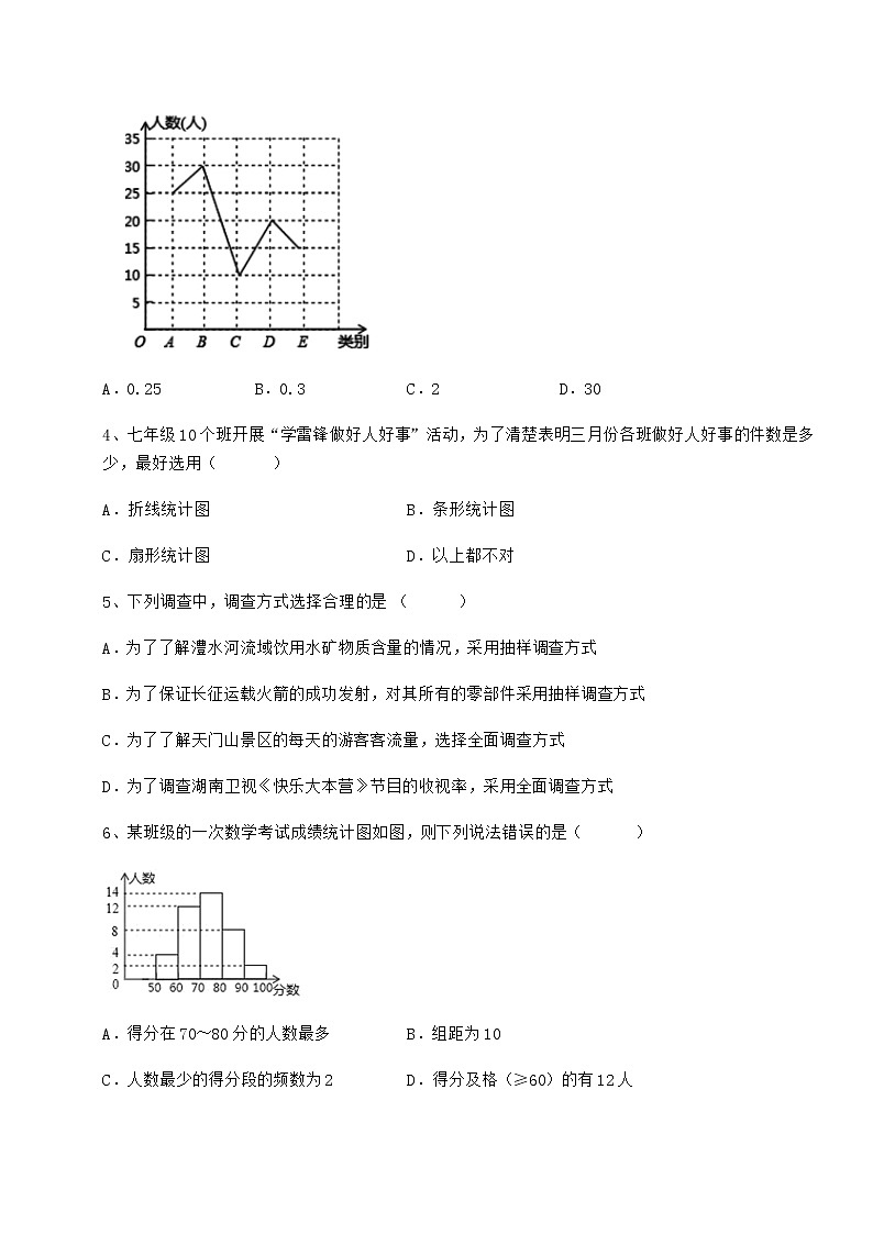 2022年最新强化训练冀教版八年级数学下册第十八章数据的收集与整理课时练习试卷（精选含答案）第2页
