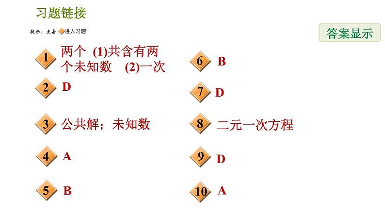 人教版七年级下册数学 第8章 8.1.2  二元一次方程组 习题课件第2页