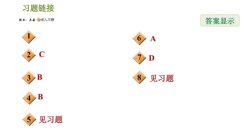人教版七年级下册数学 第8章 8.3.2  列二元一次方程组解几何问题 习题课件第2页
