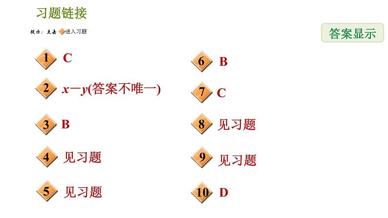 人教版七年级下册数学 第8章 全章热门考点整合专训 习题课件第2页