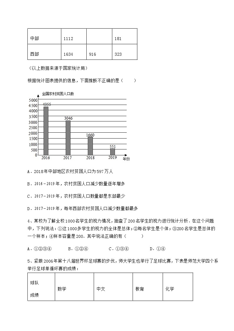 精品试卷冀教版八年级数学下册第十八章数据的收集与整理定向练习试题（含详细解析）02