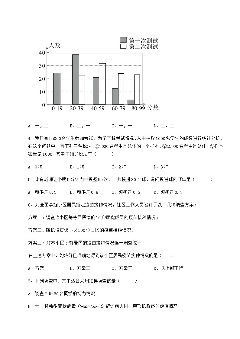 2022年最新强化训练冀教版八年级数学下册第十八章数据的收集与整理单元测试试卷第2页