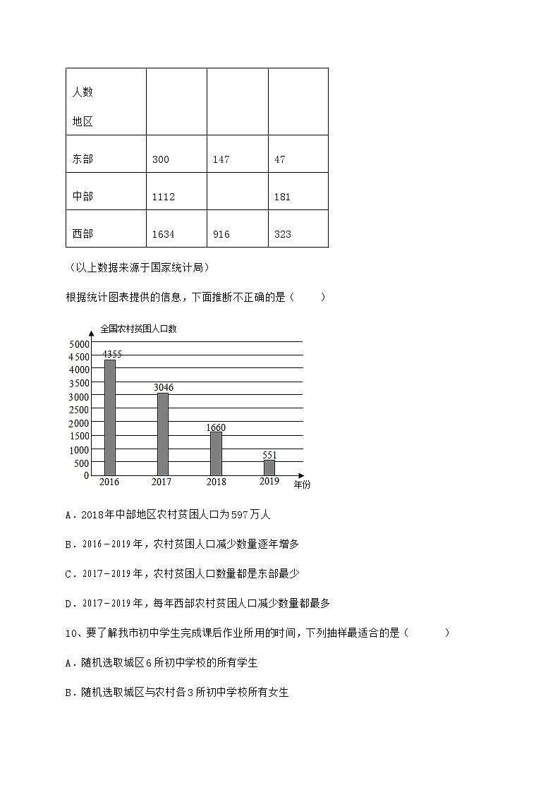 精品试题冀教版八年级数学下册第十八章数据的收集与整理专题测试试卷（含答案详解）03