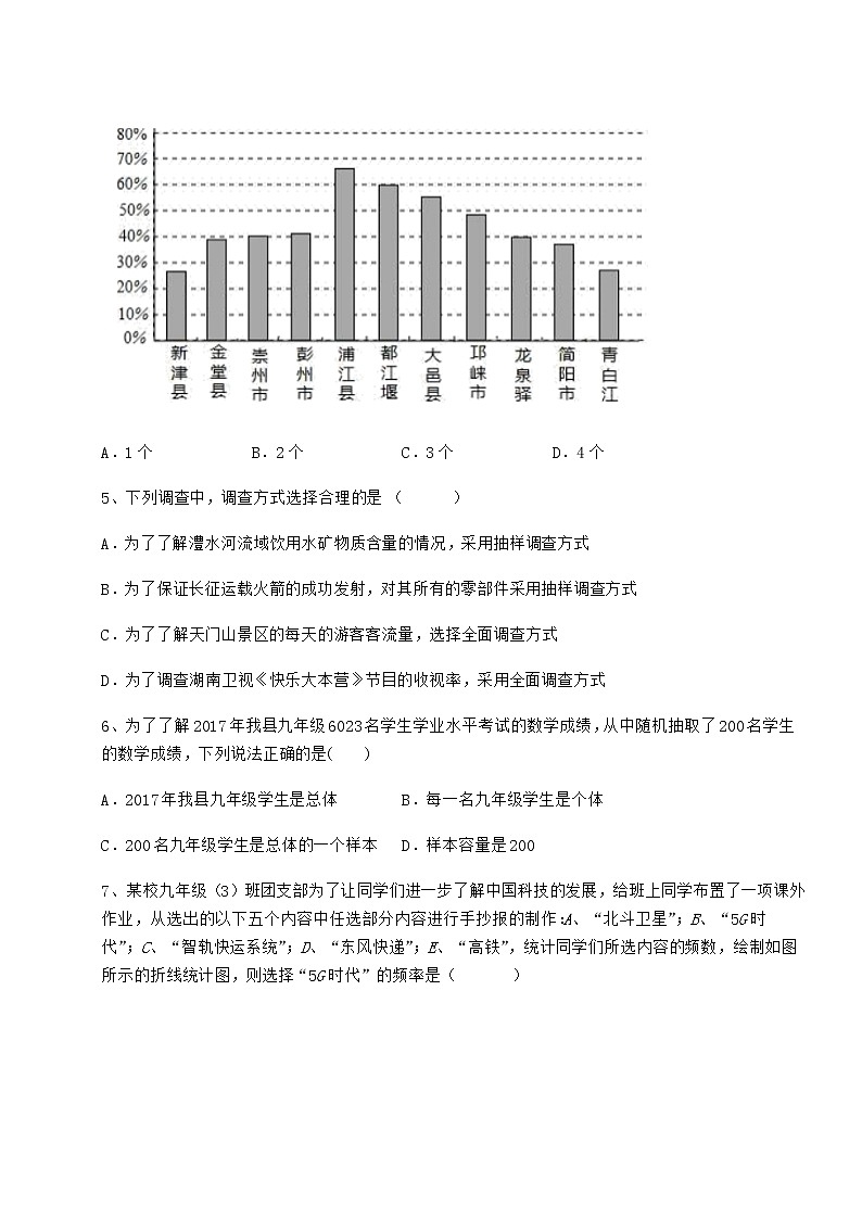 精品试卷冀教版八年级数学下册第十八章数据的收集与整理综合测试练习题（精选含解析）第2页