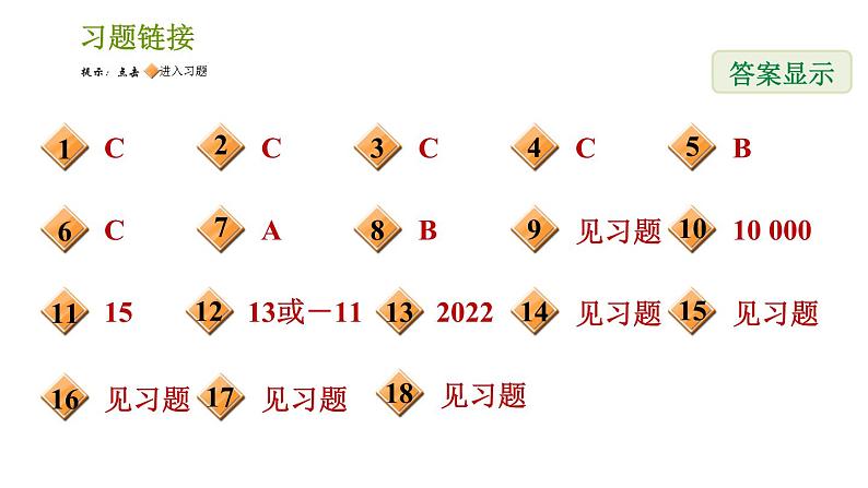 湘教版七年级下册数学 第3章 阶段综合训练【范围：3.1～3.3】 习题课件第2页