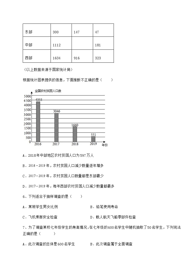 精品试卷冀教版八年级数学下册第十八章数据的收集与整理专题测试试卷（含答案详解）03