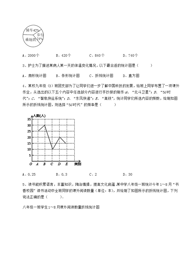 2022年最新强化训练冀教版八年级数学下册第十八章数据的收集与整理专题练习试卷（精选含答案）第2页