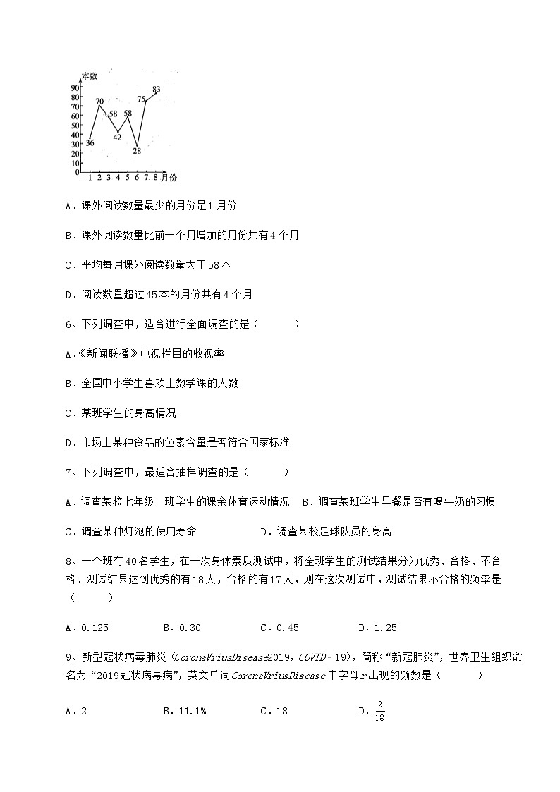2022年最新强化训练冀教版八年级数学下册第十八章数据的收集与整理专题练习试卷（精选含答案）第3页