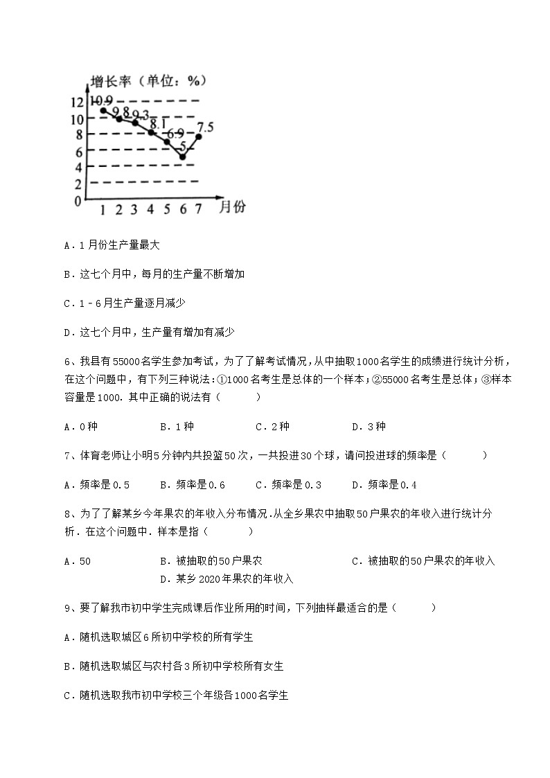 2022年最新强化训练冀教版八年级数学下册第十八章数据的收集与整理综合测试练习题（精选含解析）第2页