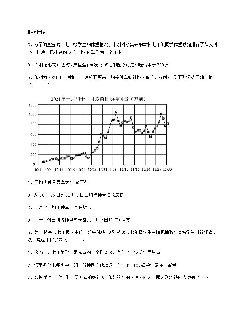2022年最新强化训练冀教版八年级数学下册第十八章数据的收集与整理专项测评试题（含答案解析）第2页