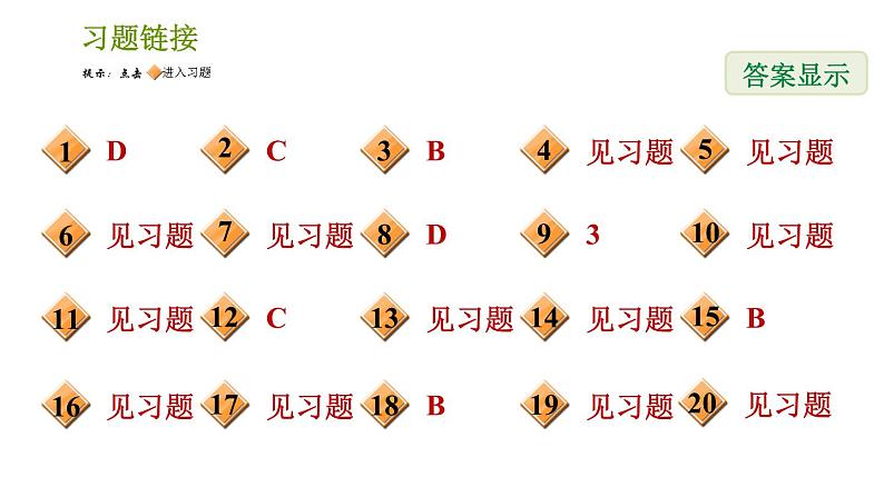 湘教版七年级下册数学 第2章 全章整合与提升 习题课件第2页