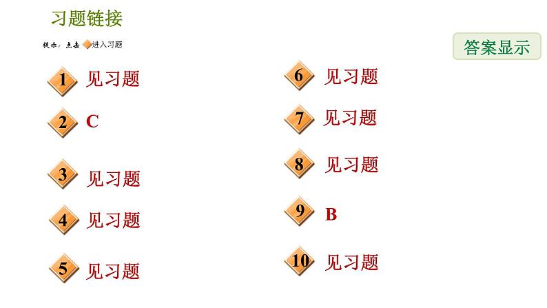 人教版七年级下册数学 第5章 全章热门考点整合专训 习题课件第2页