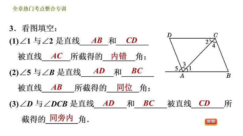 人教版七年级下册数学 第5章 全章热门考点整合专训 习题课件第6页