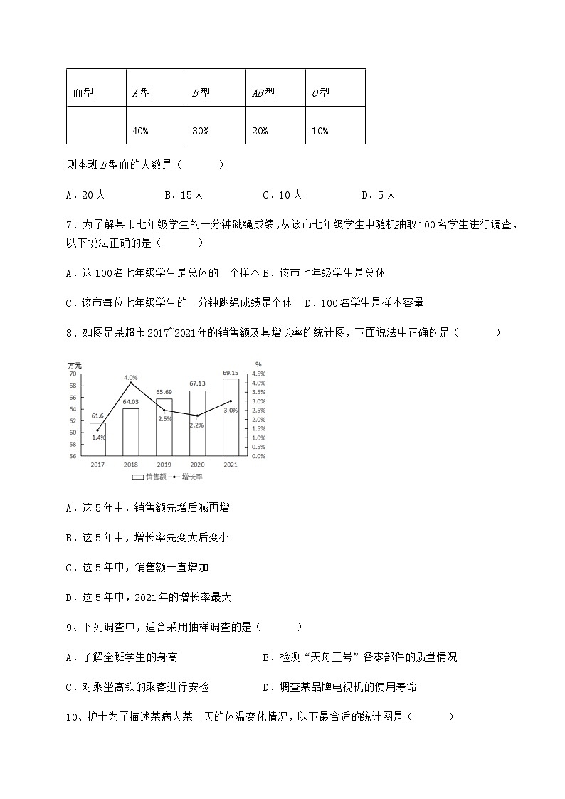 难点解析冀教版八年级数学下册第十八章数据的收集与整理定向测试练习题（无超纲）03