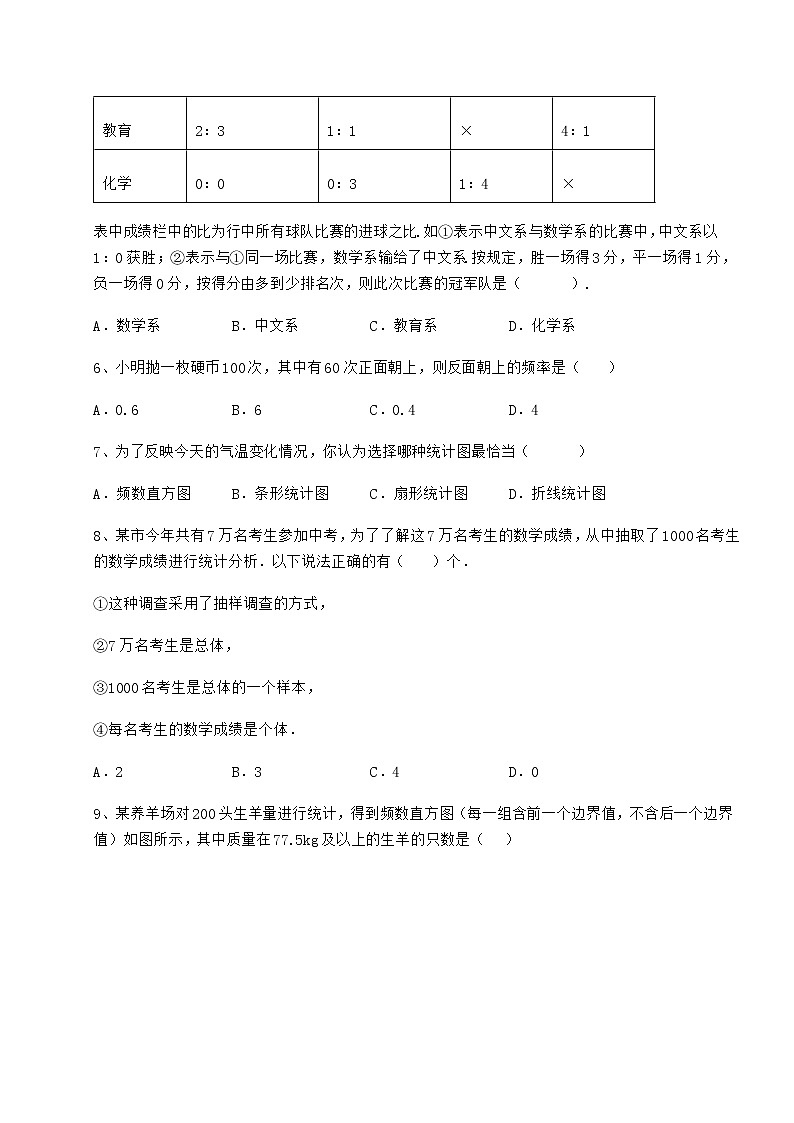 难点详解冀教版八年级数学下册第十八章数据的收集与整理专题练习试卷（精选）第3页
