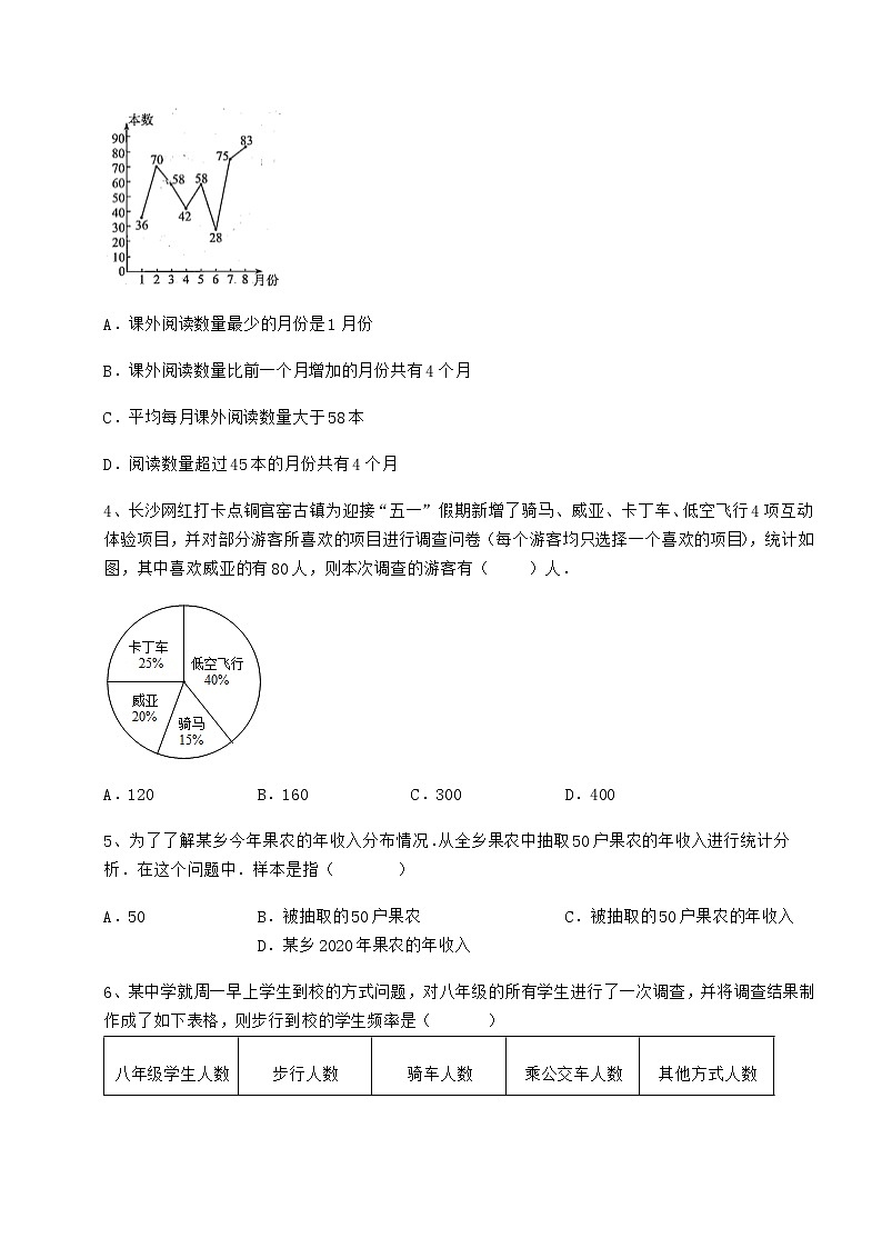 难点解析冀教版八年级数学下册第十八章数据的收集与整理专题训练试卷（精选）第2页