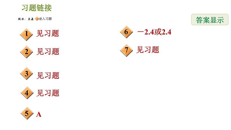 人教版七年级下册数学 第7章 阶段题型专训  巧用坐标解图形面积问题的四种常见题型 习题课件第2页