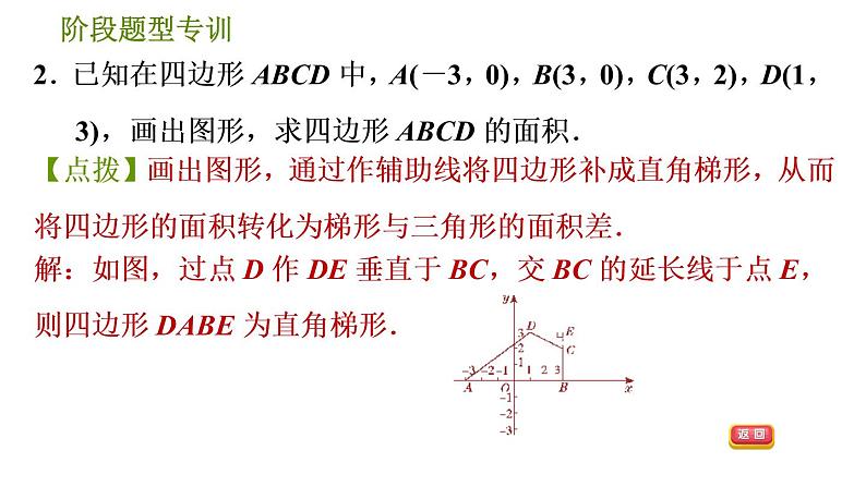 人教版七年级下册数学 第7章 阶段题型专训  巧用坐标解图形面积问题的四种常见题型 习题课件第4页