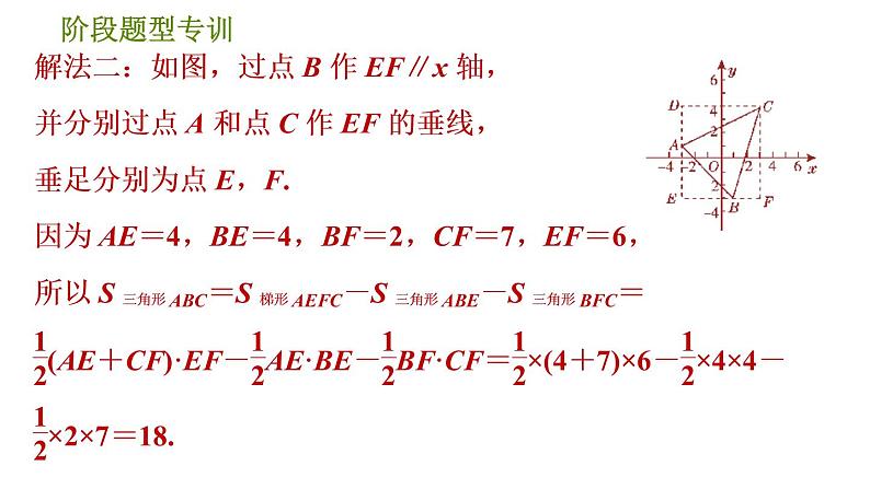 人教版七年级下册数学 第7章 阶段题型专训  巧用坐标解图形面积问题的四种常见题型 习题课件第6页