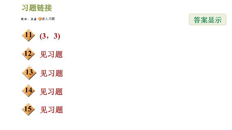 人教版七年级下册数学 第7章 全章热门考点整合专训 习题课件第3页