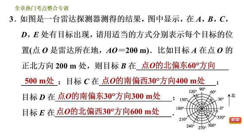 人教版七年级下册数学 第7章 全章热门考点整合专训 习题课件第6页