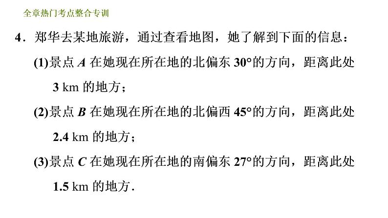 人教版七年级下册数学 第7章 全章热门考点整合专训 习题课件第7页