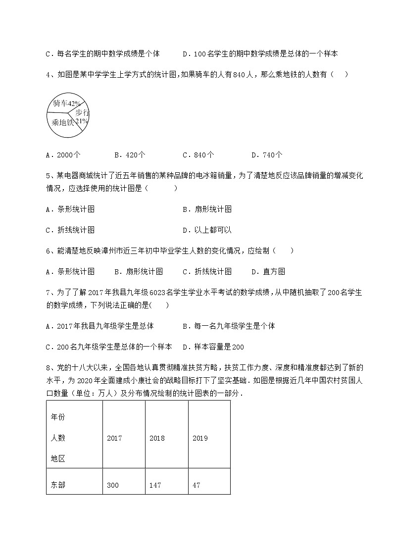 难点解析冀教版八年级数学下册第十八章数据的收集与整理必考点解析练习题（含详解）02