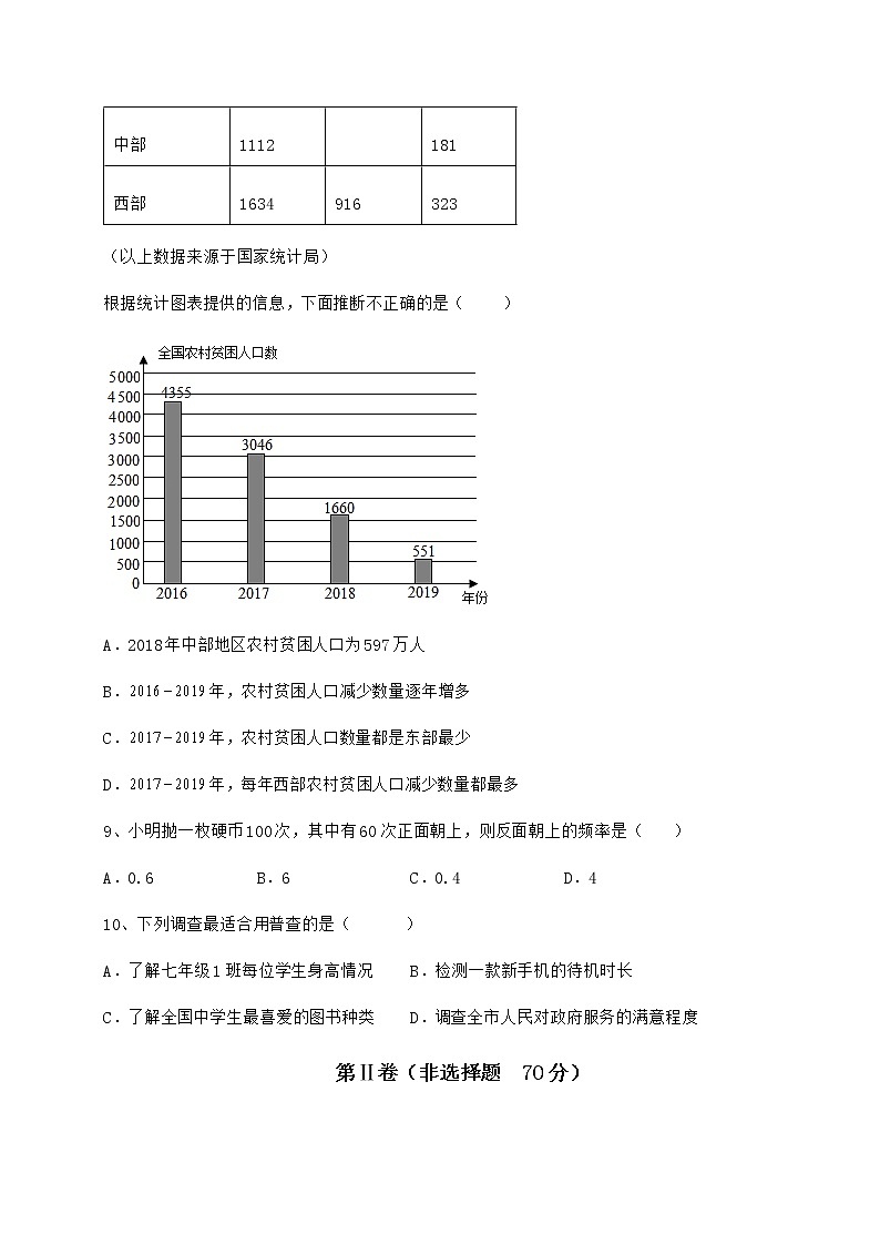 难点解析冀教版八年级数学下册第十八章数据的收集与整理必考点解析练习题（含详解）03