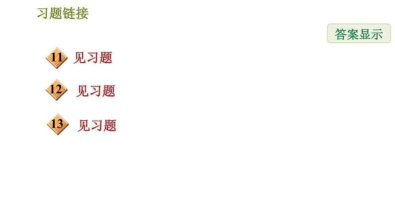 人教版七年级下册数学 第5章 全章热门考点整合专训 习题课件第3页