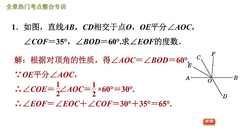 人教版七年级下册数学 第5章 全章热门考点整合专训 习题课件第4页