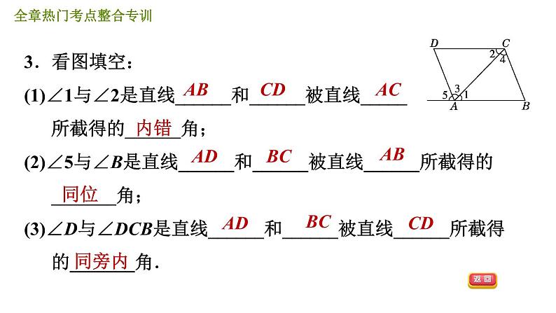 人教版七年级下册数学 第5章 全章热门考点整合专训 习题课件第6页