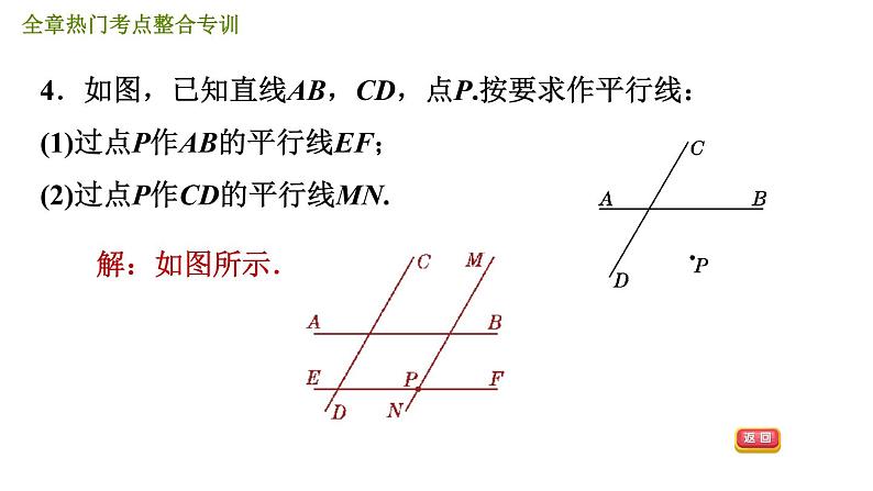 人教版七年级下册数学 第5章 全章热门考点整合专训 习题课件第7页