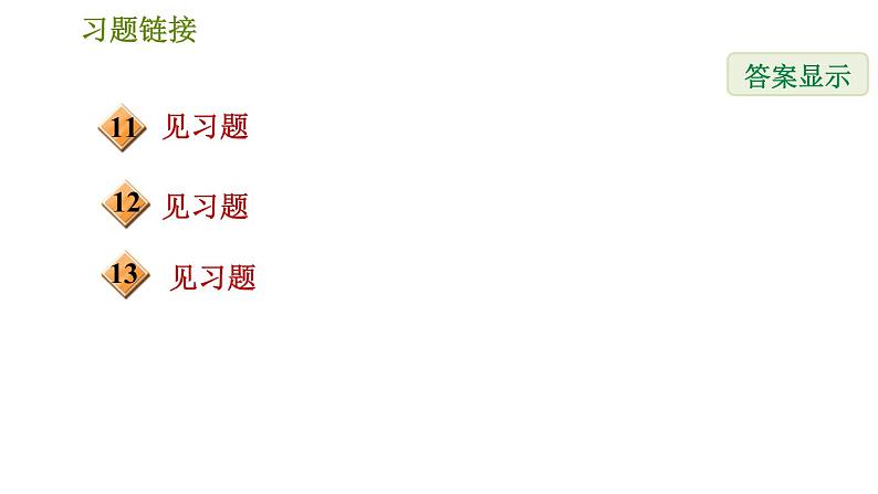 人教版七年级下册数学 第5章 5.3.2  平行线的判定和性质的综合应用 习题课件第3页