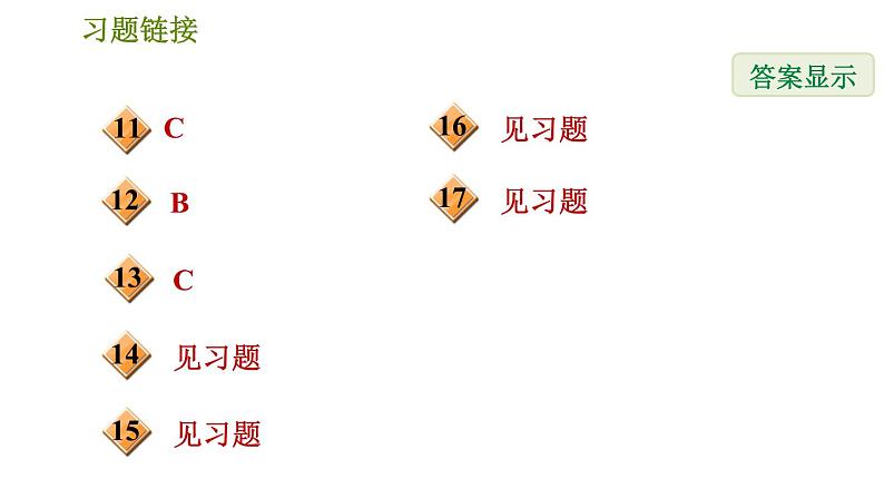 人教版七年级下册数学 第5章 5.3.3  命题、定理、证明 习题课件第3页