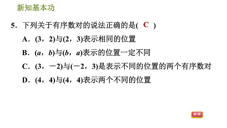 人教版七年级下册数学 第7章 7.1.1  有序数对 习题课件第8页