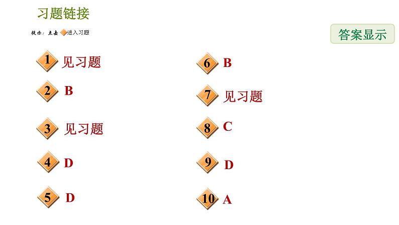 人教版七年级下册数学 第7章 7.1.2  平面直角坐标系 习题课件第2页