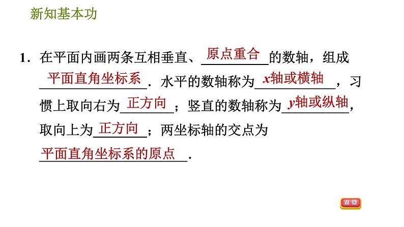 人教版七年级下册数学 第7章 7.1.2  平面直角坐标系 习题课件第4页