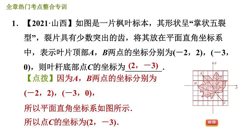 人教版七年级下册数学 第7章 全章热门考点整合专训 习题课件第4页