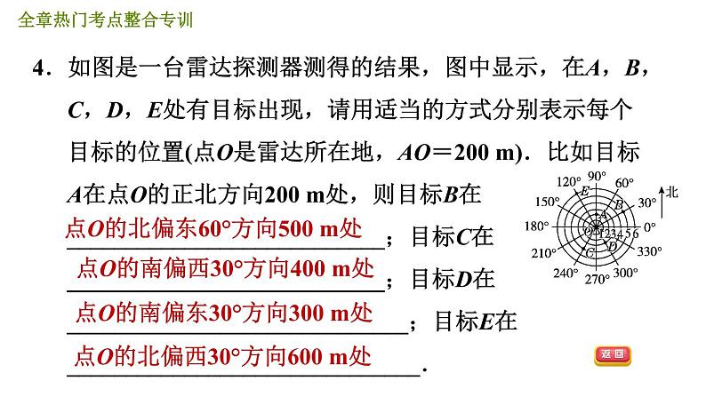 人教版七年级下册数学 第7章 全章热门考点整合专训 习题课件第7页