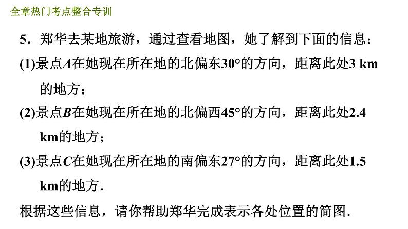 人教版七年级下册数学 第7章 全章热门考点整合专训 习题课件第8页