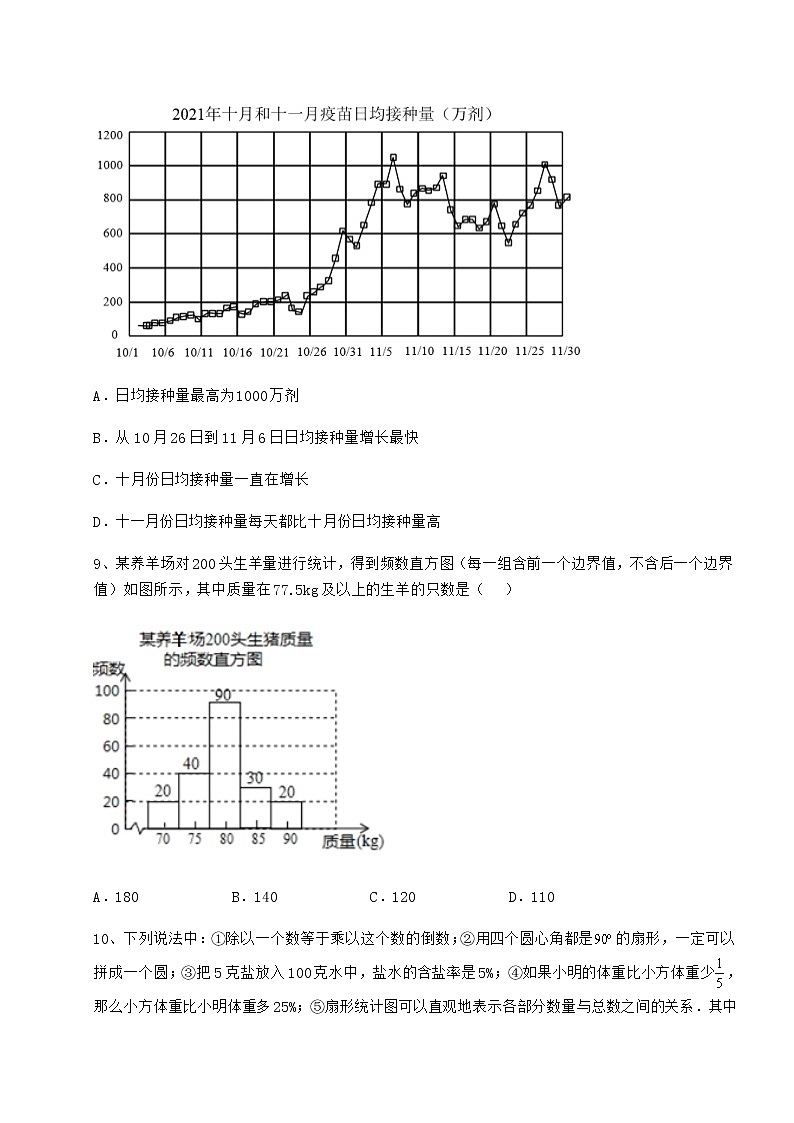 难点详解冀教版八年级数学下册第十八章数据的收集与整理定向训练试题（含答案及详细解析）第3页