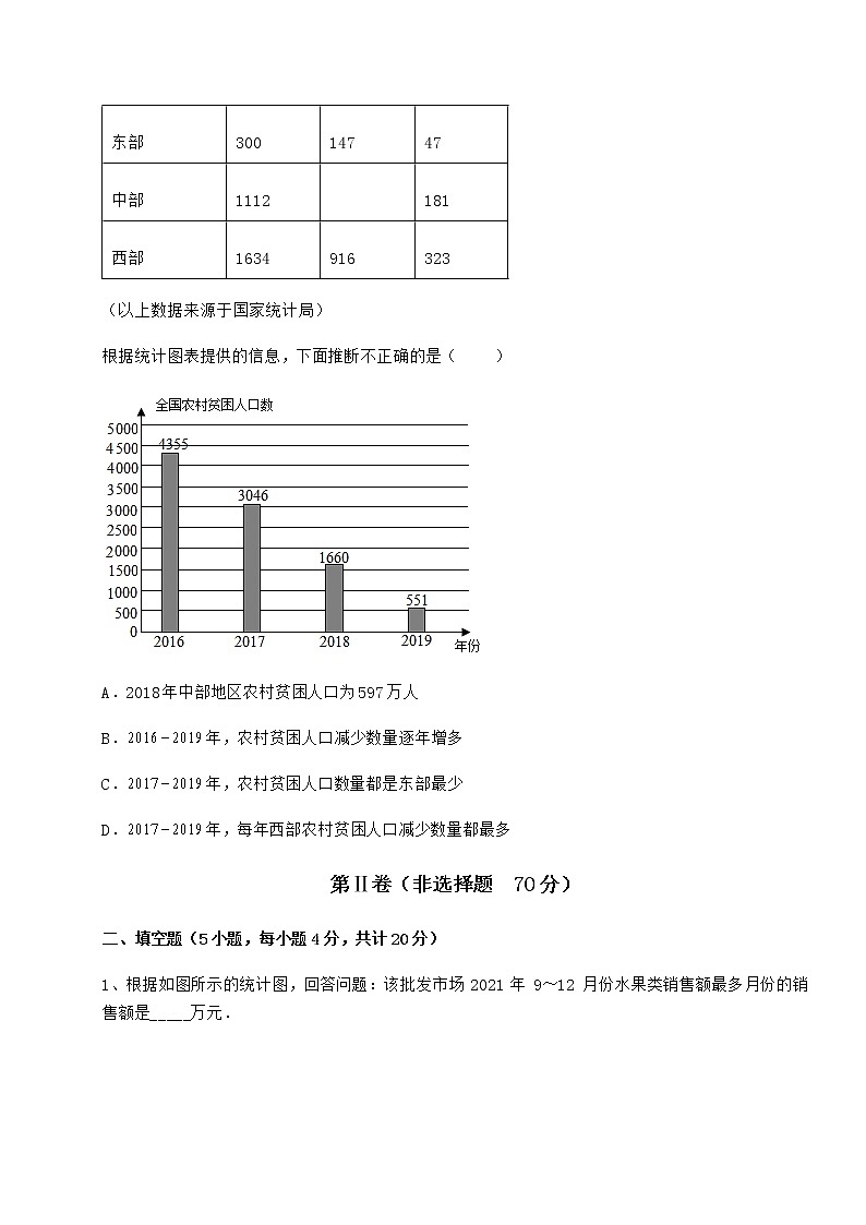 2022年冀教版八年级数学下册第十八章数据的收集与整理同步测评试题（含详细解析）第3页
